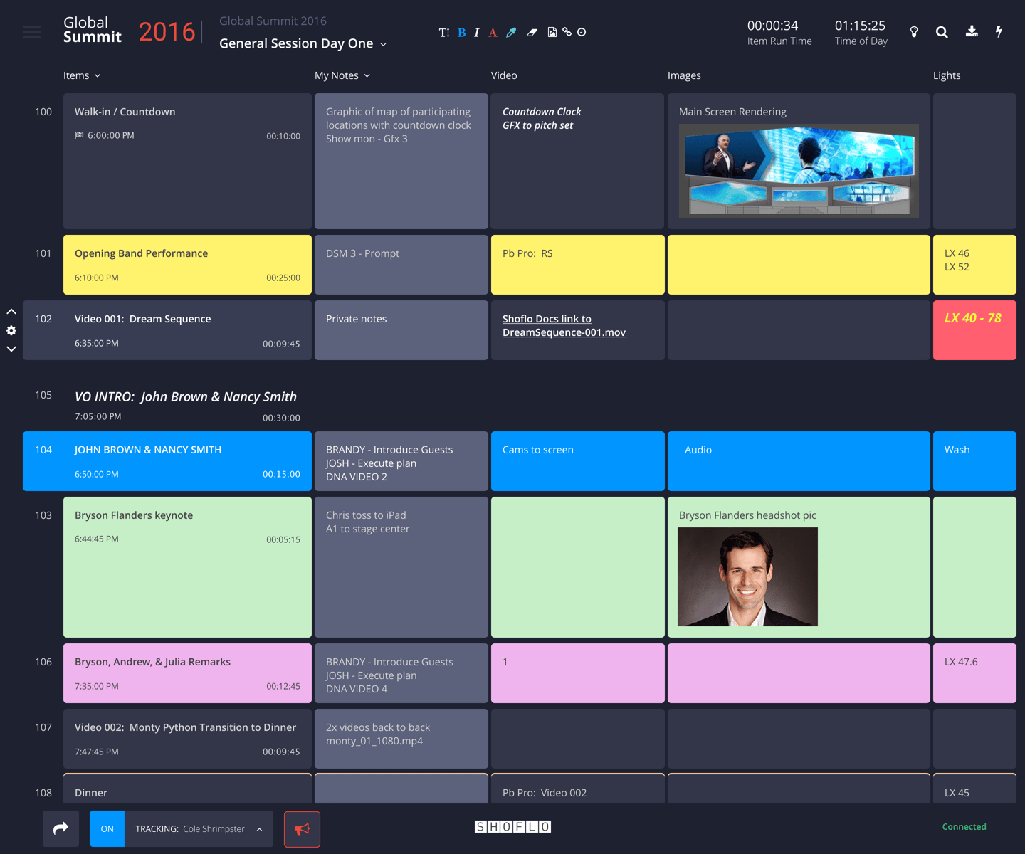 Event Production Everything You Need to Know